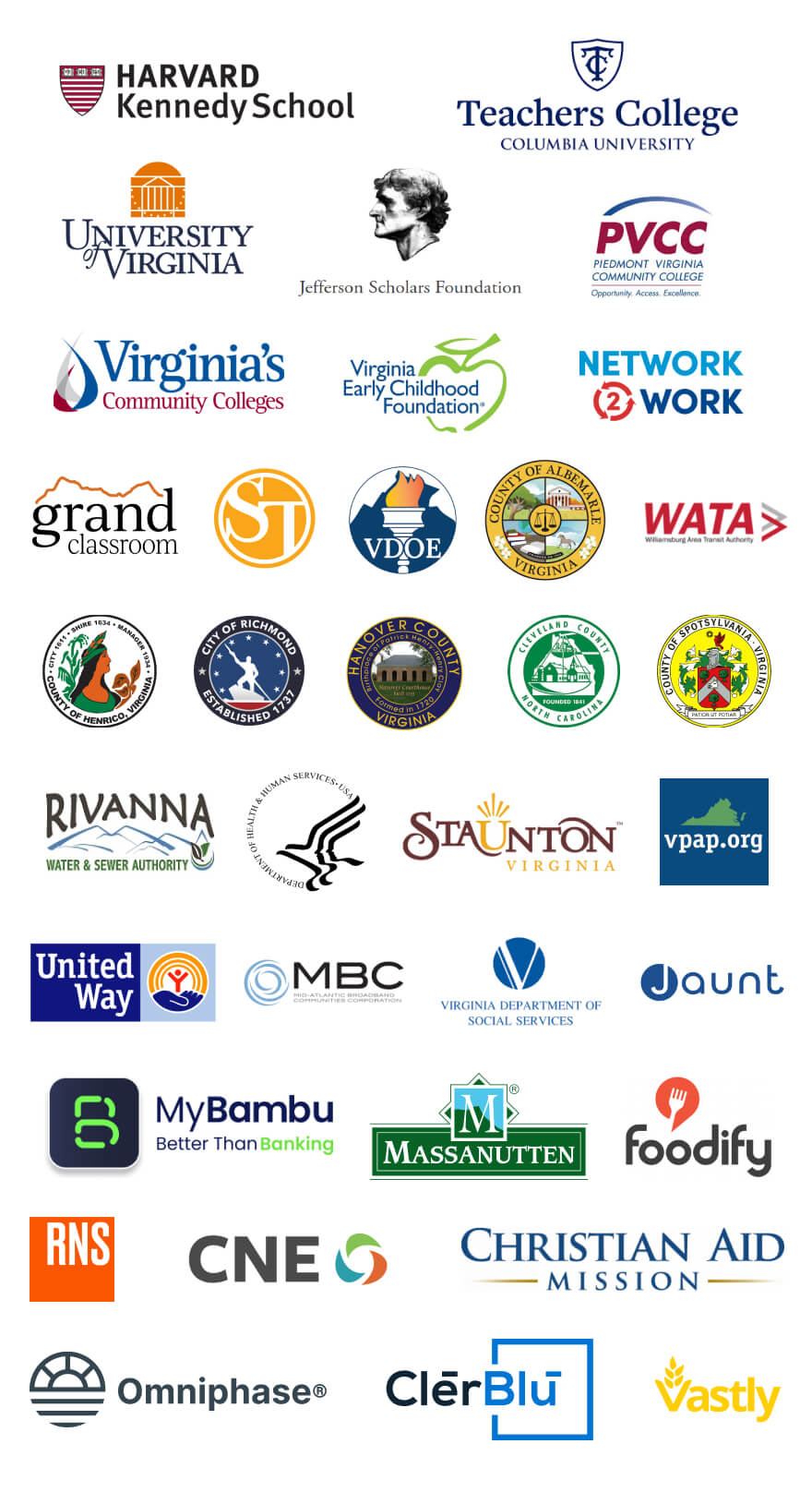 Our Clients